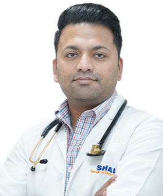 Dr. Shivam Sharma